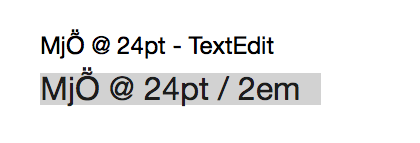 TextEdit versus Browser